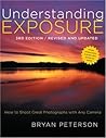 Understanding Exp...