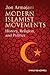 Modern Islamist movements: ...