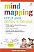 Mind Mapping untuk Anak Sehat dan Cerdas