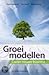 Groeimodellen; Creëer nieuwe business