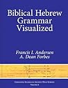 Biblical Hebrew Grammar Visualized