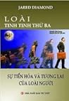 Loài tinh tinh th...