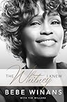 The Whitney I Knew
