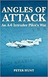 Angles of Attack:...