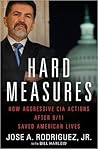 Hard Measures: Ho...