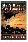 Man's Rise to Civ...
