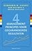 4 Managementprincipes voor gegarandeerde resultaten