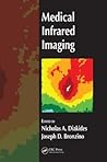 Medical Infrared Imaging