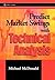 Predict Market Swings With ...