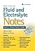 Fluid and Electrolyte Notes: Nurse's Clinical Pocket Guide (Davis's Notes)