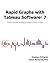 Rapid Graphs with Tableau Software 7 by Stephen McDaniel