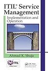 ITIL® Service Man...