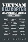 Vietnam Helicopte...