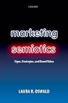 Marketing Semioti...
