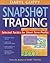 Snapshot Trading: Selected Tactics for Short-Term Profits