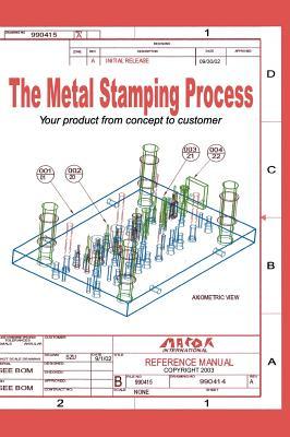 The Metal Stamping Process