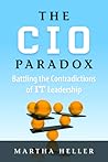 CIO Paradox: Batt...