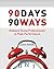 90 Days, 90 Ways: Onboard Young Professionals to Peak Performance