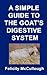 A Simple Guide To The Goat's Digestive System (Goat Knowledge)