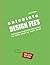 Calculate DESIGN FEES - est...