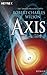 Axis