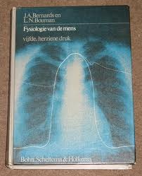 Fysiologie van de mens