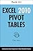 Excel 2010 Pivot Tables (Tech 102)
