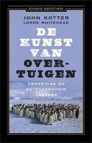 De kunst van overtuigen