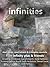 infinities
