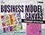 Business Model Canvas, Penerapan di Indonesia by Tim PPM Manajemen