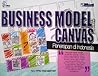Business Model Ca...