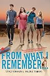 From What I Remember... by Stacy Kramer From What I Remember... by Stacy Kramer