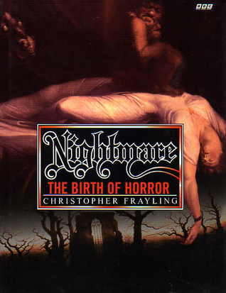 Nightmare: The birth of horror