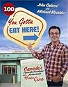 Trending Books