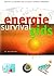 Energie survival gids