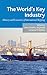 The World's Key Industry: History and Economics of International Shipping