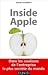 Inside Apple