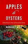 Apples To Oysters...