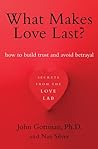 What Makes Love L...