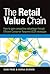 The Retail Value Chain: How to Gain Competitive Advantage Through Efficient Consumer Response (Ecr) Strategies