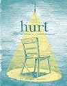 Hurt: Notes on Torture in a Modern Democracy