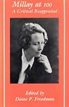 Millay At 100: A Critical Reappraisal (Ad Feminam) Millay At 100: A Critical Reappraisal (Ad Feminam)