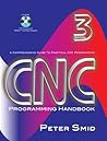 CNC Programming H...
