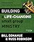 Building a Life-Changing Small Group Ministry: A Strategic Guide for Leading Group Life in Your Church (Groups that Grow)