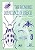 The Economic Importance of Insects