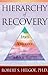 Hierarchy of Recovery: From...