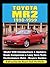 Toyota MR2 1990-1999 Road Test Portfolio