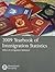 Yearbook Of Immigration Sta...