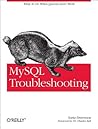 MySQL Troubleshooting: What To Do When Queries Don't Work