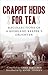 Crappit Heids for Tea: Recollections of a Highland Keeper's Daughter